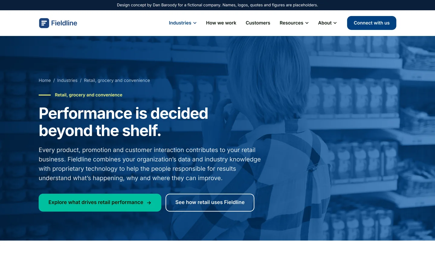 Retail, grocery and convenience industry page with the headline Performance is decided beyond the shelf.